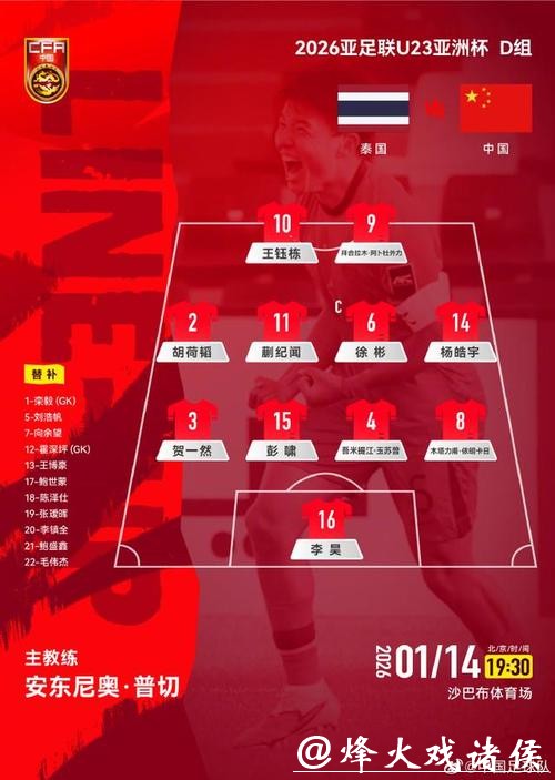 历史性突破！中国U23队首次小组出线，主帅“大脚尼奥”用成绩击退质疑