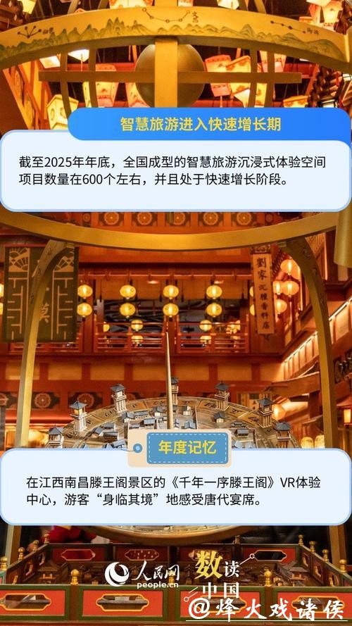 年轻人最爱的文旅消费方式被我找到了