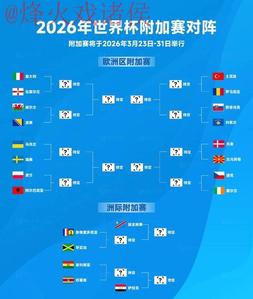 2026世界杯比分推荐官方指南