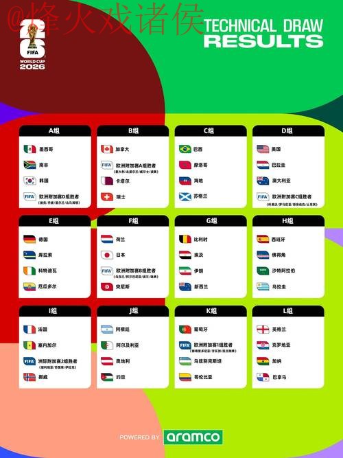 2026世界杯下注APP下载指南 2026世界杯下注APP下载指南