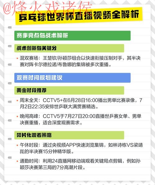 观看世界杯:实时直播官方入口解析 观看世界杯:实时直播官方入口解析