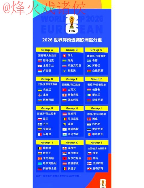2026世界杯比分预测与热门推荐